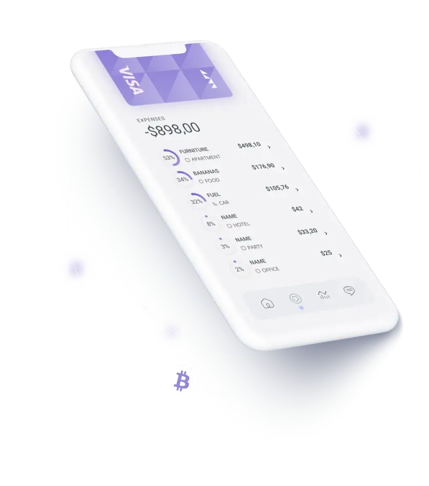 Trevanexor - Revolutionary Trading Platform Enhanced by State-of-the-Art Artificial Intelligence Solutions